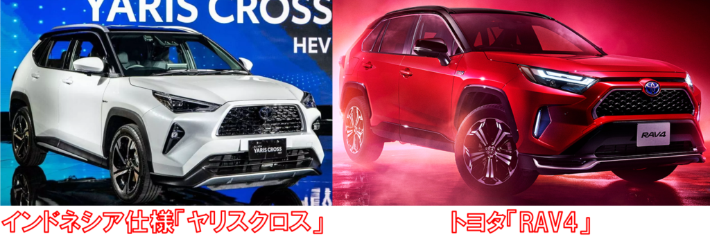トヨタ新型ヤリスクロスとRAV4比較画像